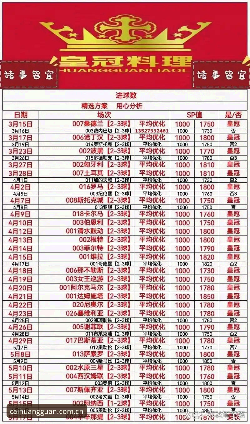 皇冠体彩网站入口官方入口2026使用详解：从电脑端到移动端的全链路体验观察