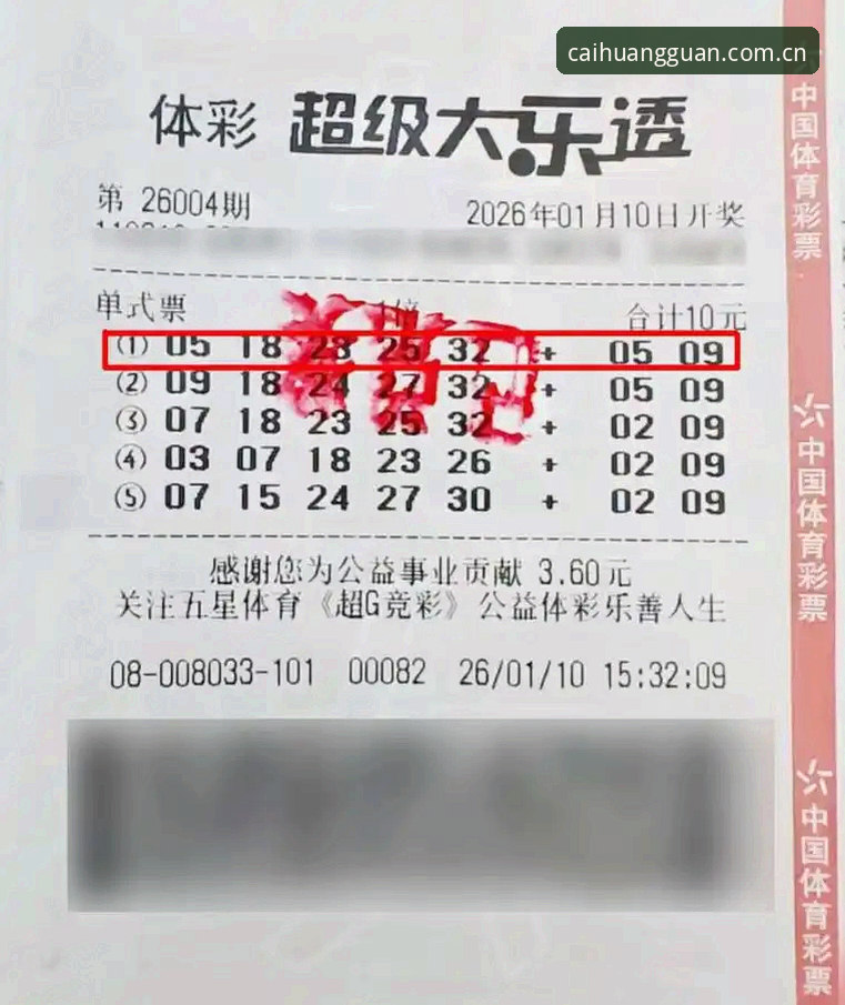 皇冠体彩网站入口2026电脑版实用技巧：从入门到精通，一篇讲透