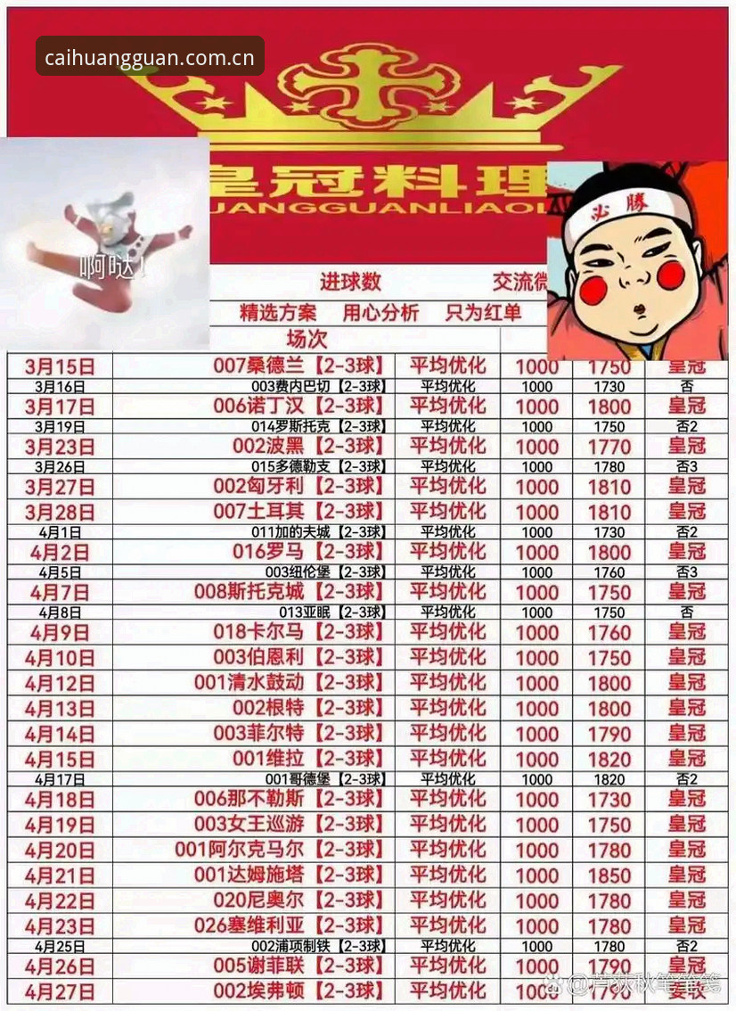 第一次玩皇冠体彩，入口、下载、赔率这事儿到底怎么整明白？